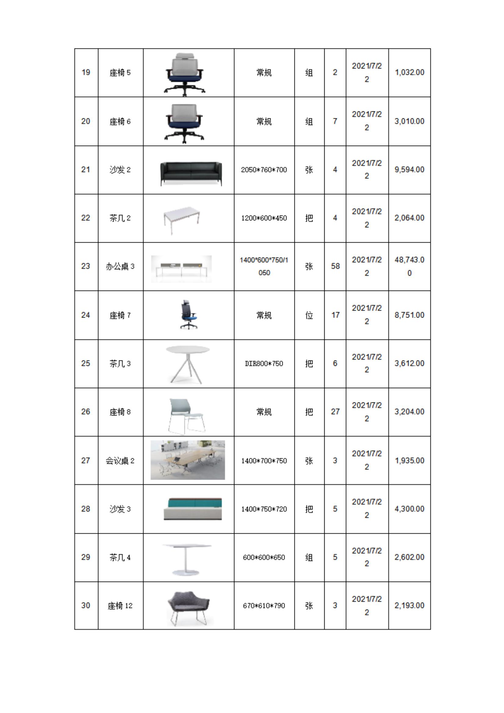 成都医疗健康投资集团有限公司资产转让公示_02