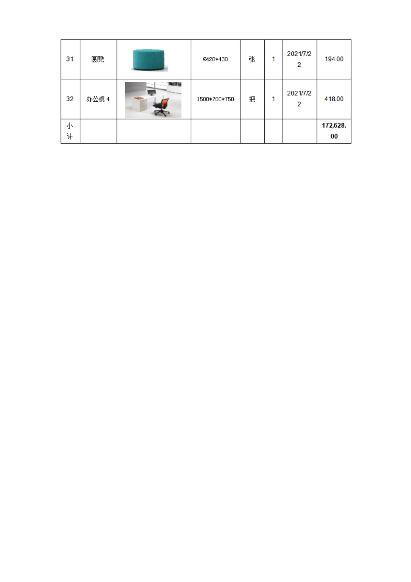 成都医疗健康投资集团有限公司资产转让公示_03